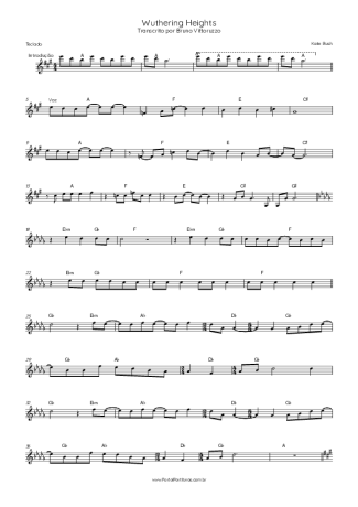 Kate Bush  score for Keyboard