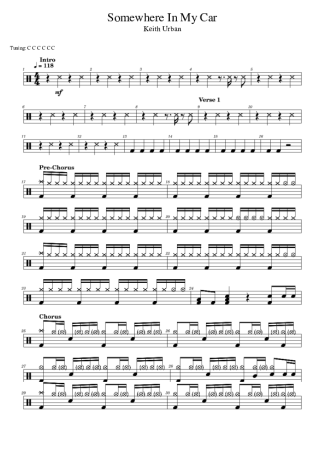 Score for Drums