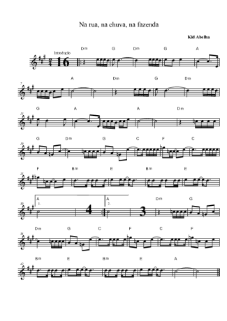 Kid Abelha  score for Clarinet (Bb)