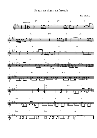 Kid Abelha Na Rua, Na Chuva, Na Fazenda score for Tenor Saxophone Soprano (Bb)