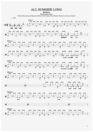 Kid Rock All Summer Long score for Drums