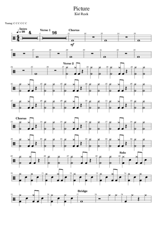 Score for Drums