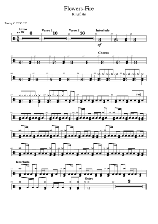 Score for Drums