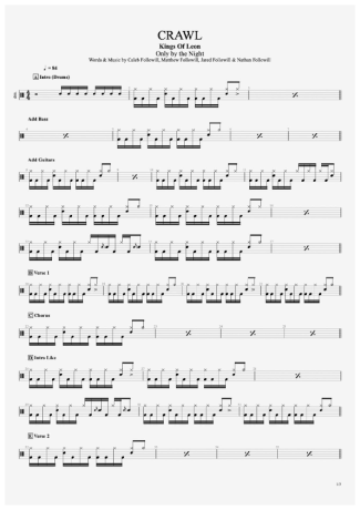 Kings Of Leon Crawl score for Drums