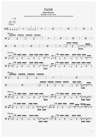 Kings Of Leon Fans score for Drums
