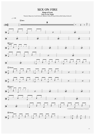 Kings Of Leon  score for Drums