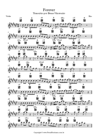 Kiss Forever score for Acoustic Guitar