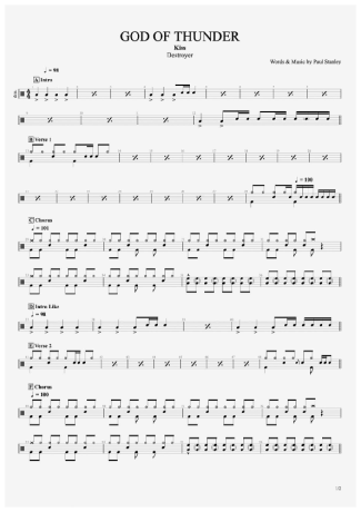 Kiss God Of Thunder score for Drums