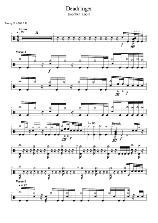 Knocked Loose  score for Drums