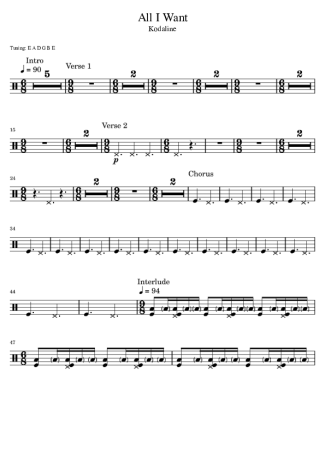 Score for Drums