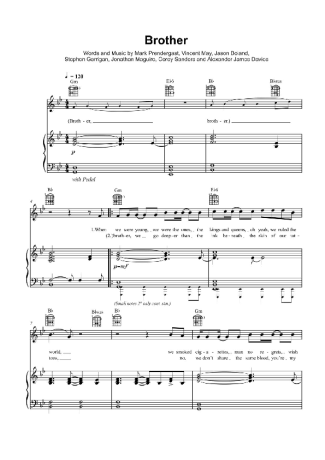 Kodaline  score for Piano