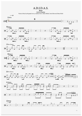 Korn A.D.I.D.A.S. score for Drums