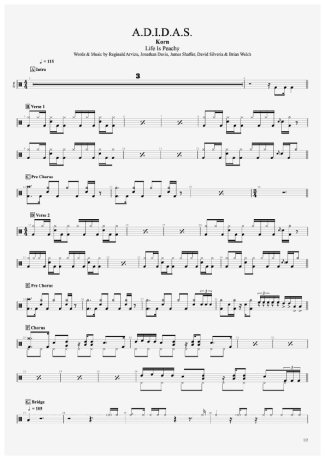 Korn A.D.I.D.A.S. score for Drums