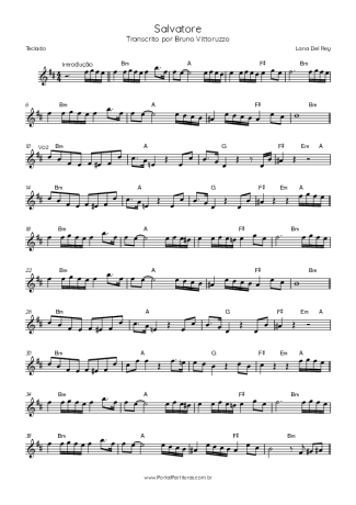 Score for Keyboard