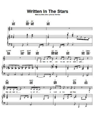 LeAnn Rimes  score for Piano