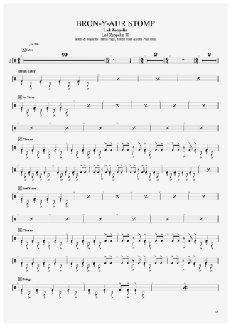 Led Zeppelin Bron score for Keyboard