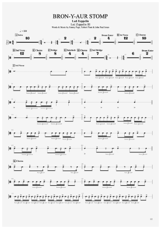 Led Zeppelin Bron-Y-Aur Stomp (Claves) score for Keyboard
