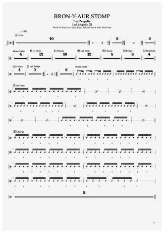 Led Zeppelin Bron-Y-Aur Stomp (Shaker) score for Keyboard