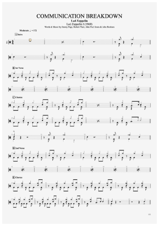 Led Zeppelin Communication Breakdown score for Drums