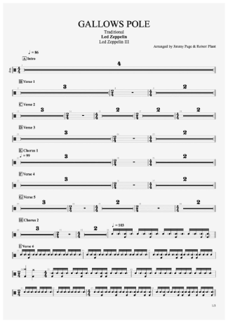 Led Zeppelin  score for Drums