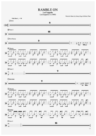 Led Zeppelin  score for Drums