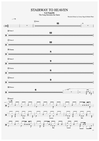 Led Zeppelin  score for Drums