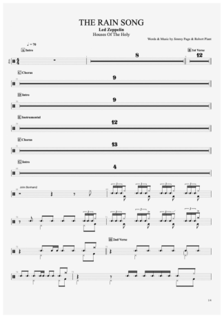 Led Zeppelin  score for Drums