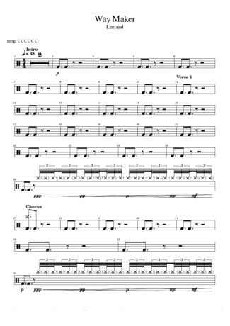 Score for Drums