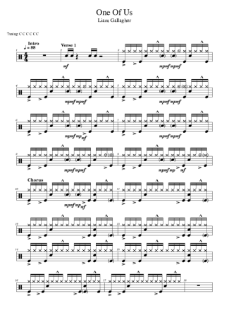 Score for Drums