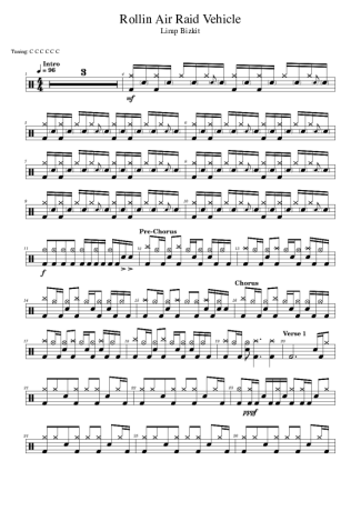 Score for Drums