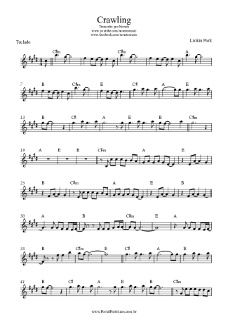 Linkin Park  score for Keyboard