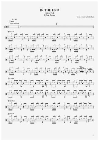Linkin Park In The End score for Drums