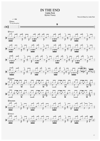 Linkin Park  score for Drums