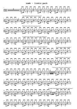 Linkin Park  score for Drums