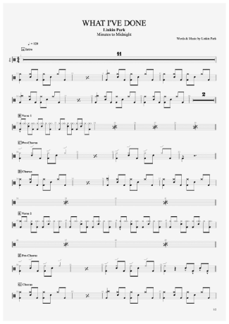 Linkin Park What I´ve Done score for Drums