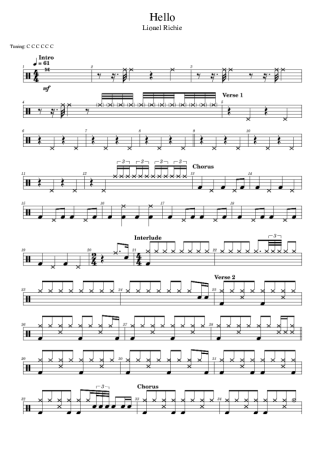 Score for Drums
