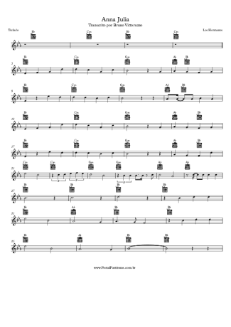 Los Hermanos  score for Acoustic Guitar