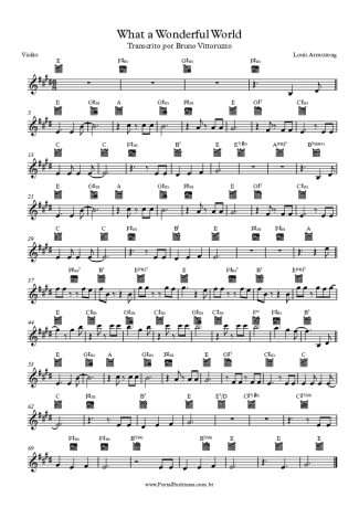 Louis Armstrong What A Wonderful World score for Acoustic Guitar