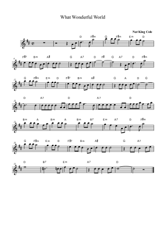 Louis Armstrong  score for Alto Saxophone