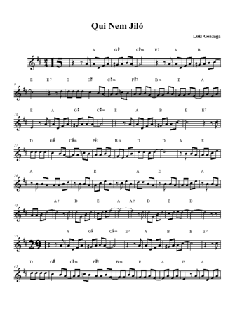 Luiz Gonzaga Qui Nem Jiló score for Tenor Saxophone Soprano (Bb)