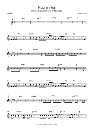 Score for Keyboard