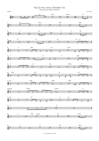 Score for Keyboard