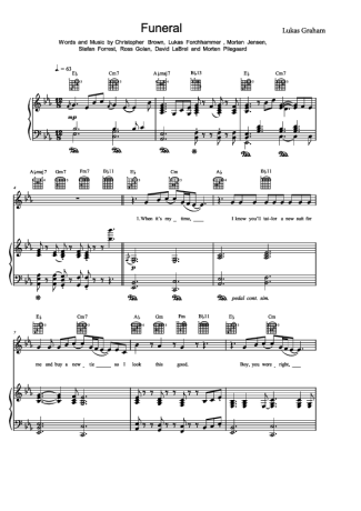 Lukas Graham  score for Piano