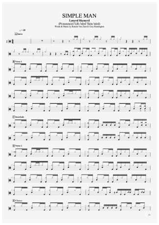 Lynyrd Skynyrd Simple Man score for Drums