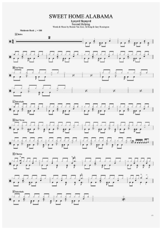 Lynyrd Skynyrd  score for Drums