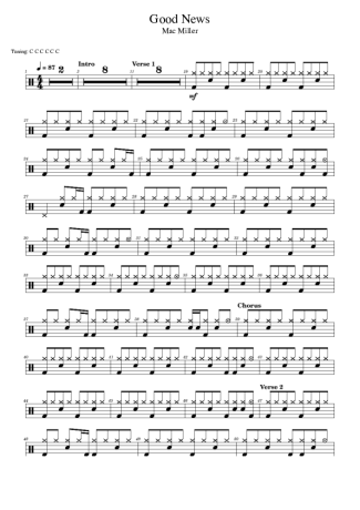 Mac Miller Good News score for Drums