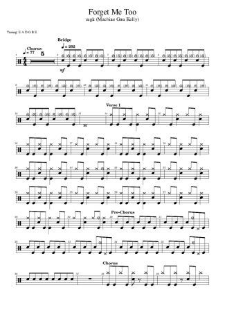 Score for Drums