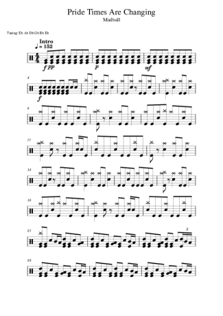 Score for Drums