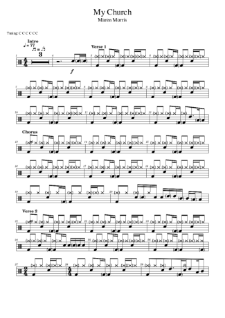 Maren Morris  score for Drums