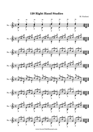 Mauro Giuliani 120 Estudos para Mão Direita Op 1 score for Acoustic Guitar